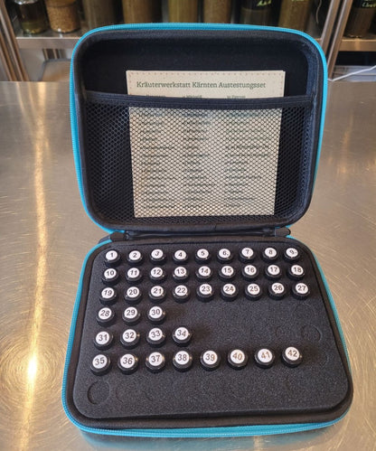 Austestungsset für Therapeuten